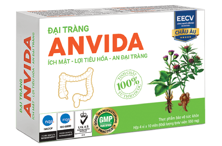 Thông tin về công dụng của thuốc Thông tin về công dụng của thuốc