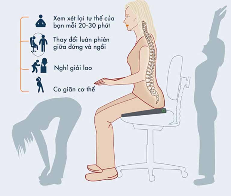 Lời khuyên dành cho bệnh nhân thoát vị đĩa đệm