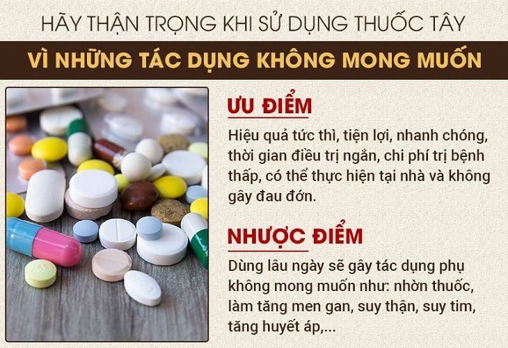 Thuốc Tây y cần sử dụng cẩn trọng theo chỉ định của bác sĩ