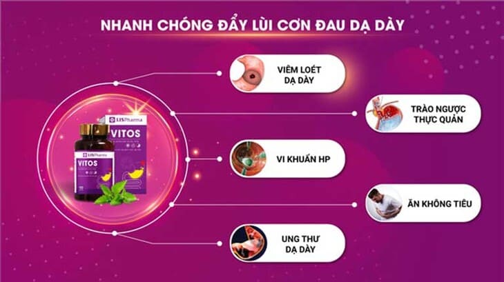 Thành phần tuyệt vời từ thuốc điều trị dạ dày Vitos Thành phần tuyệt vời từ thuốc điều trị dạ dày Vitos