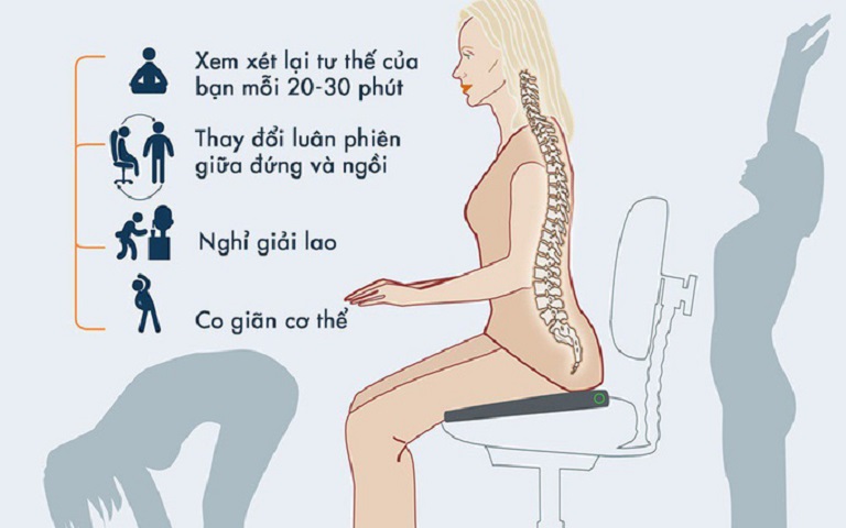 Ngồi đúng tư thế giúp giảm tình trạng thoái hóa cột sống