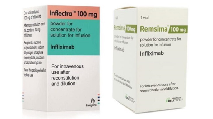 Thuốc trị vảy nến da đầu Infliximab có tác dụng tận gốc Thuốc trị vảy nến da đầu Infliximab có tác dụng tận gốc