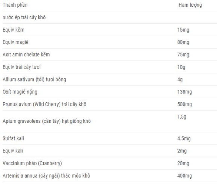 Chi tiết thành phần của thuốc Super Urinary Gout Support Chi tiết thành phần của thuốc Super Urinary Gout Support