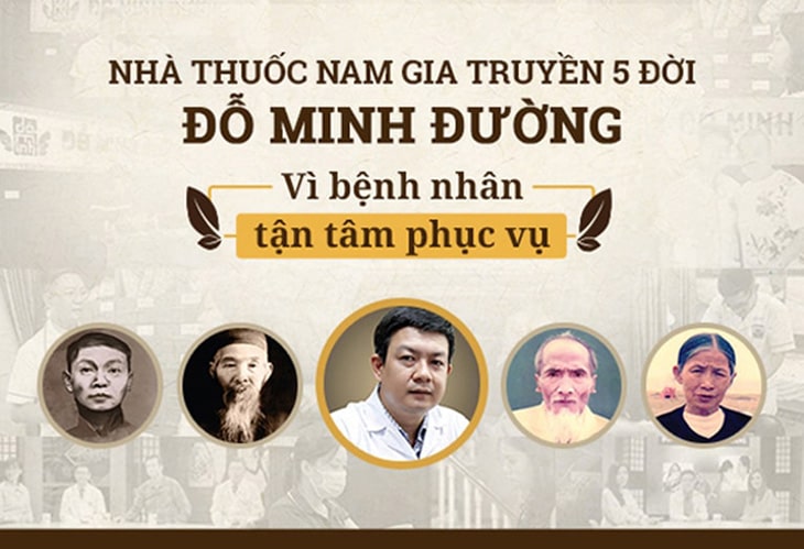 Lịch sử 5 đời khám chữa bệnh tại nhà thuốc Đỗ Minh Đường