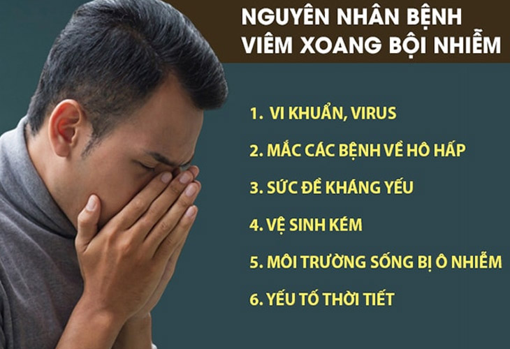 Bệnh có thể gây ra do nhiều nguyên nhân