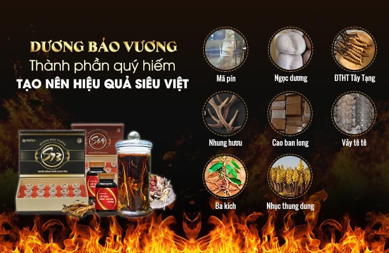 Bảng thành phần hội tụ những "thần dược phòng the" trong combo S73 Plus Bảng thành phần hội tụ những "thần dược phòng the" trong combo S73 Plus