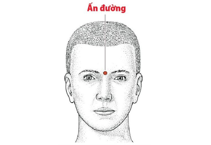 an-duong