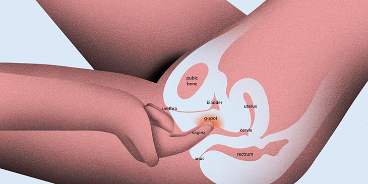 Vị trí kích thích khiến bạn gái nhanh chóng đạt cao trào