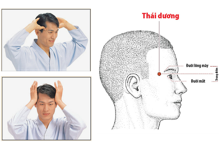 huyet-thai-duong