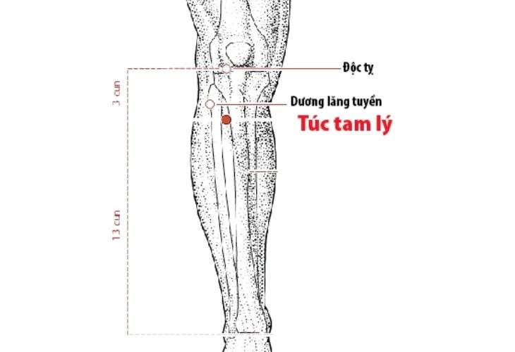 huyet-tuc-tam-ly